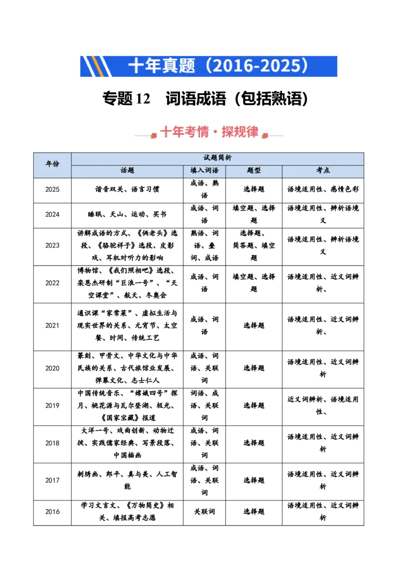 《专题12词语成语（包括熟语）（全国通用）（学生版）_专项复习_2026年-语文专项复习_十年（2016-2025）高考语文真题分类汇编（全国通用）-G15》第1页预览