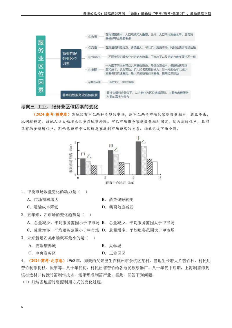 《专题10工业与服务业-（新高考通用）（原卷版）_07-地理-高考总复习_专项复习_2024年_2024高考地理真题题源解密（新高考通用）》第6页预览
