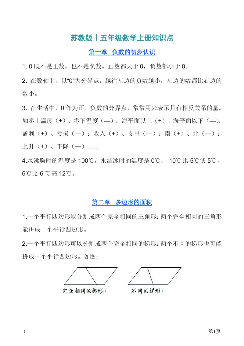 《五（上）数学（苏教版）知识要点汇总_小学1-6年级全科全套_1-6年级全科上册_五年级_五年级上数学_A五年级数学（苏教版）》第1页预览