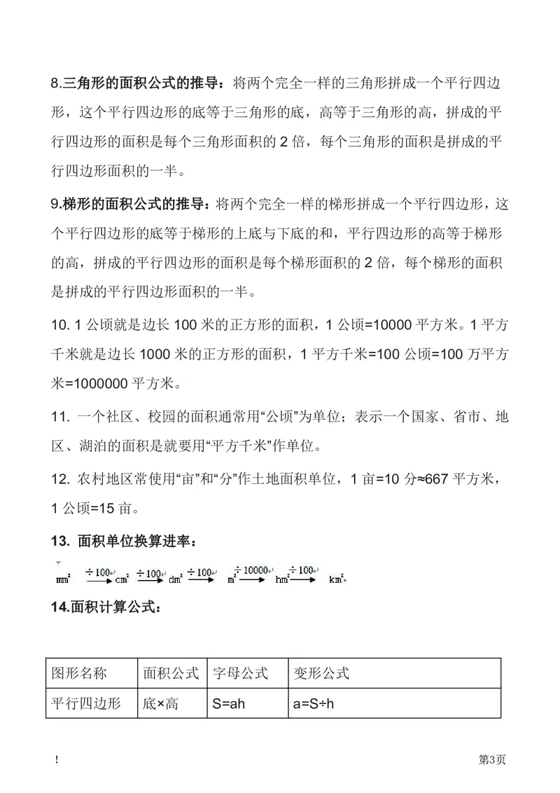 《五（上）数学（苏教版）知识要点汇总_小学1-6年级全科全套_1-6年级全科上册_五年级_五年级上数学_A五年级数学（苏教版）》第3页预览