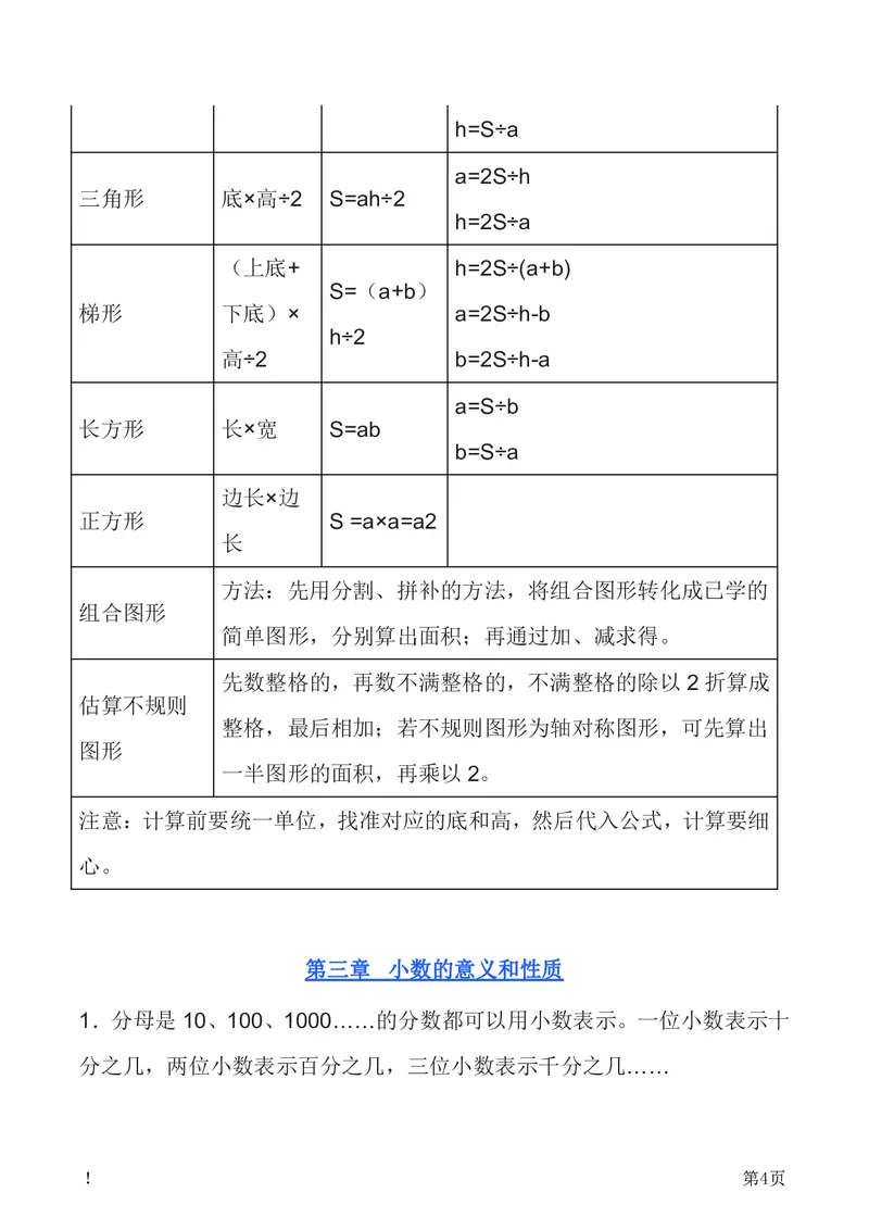 《五（上）数学（苏教版）知识要点汇总_小学1-6年级全科全套_1-6年级全科上册_五年级_五年级上数学_A五年级数学（苏教版）》第4页预览