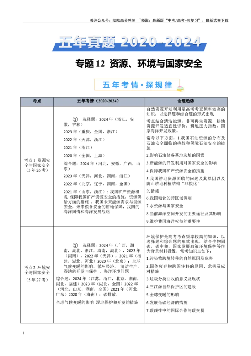 《专题13资源、环境和国家安全解析版_07-地理-高考总复习_专项复习_2025年_五年2020-2024高考真题分类汇编高考地理真题分类汇编（全国通用）》第1页预览