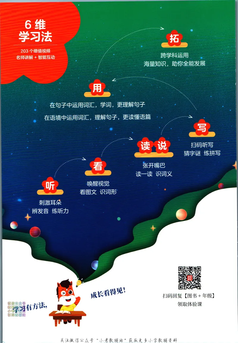 《高途功夫英语小学词汇精讲精练六年级上册PEP版_小初高学习资料合集（每天更新）_小学英语学习资料大合集_高途功夫英语小学词汇精讲精练》第2页预览