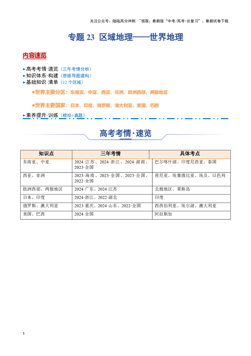 《专题23区域地理——世界地理（思维导图+12个世界分区与国家）_07-地理-高考总复习_一轮复习_2025年_2025年高考地理一轮复习知识清单（全国通用）》第1页预览
