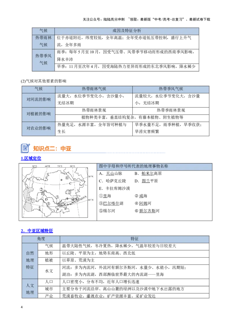 《专题23区域地理——世界地理（思维导图+12个世界分区与国家）_07-地理-高考总复习_一轮复习_2025年_2025年高考地理一轮复习知识清单（全国通用）》第4页预览