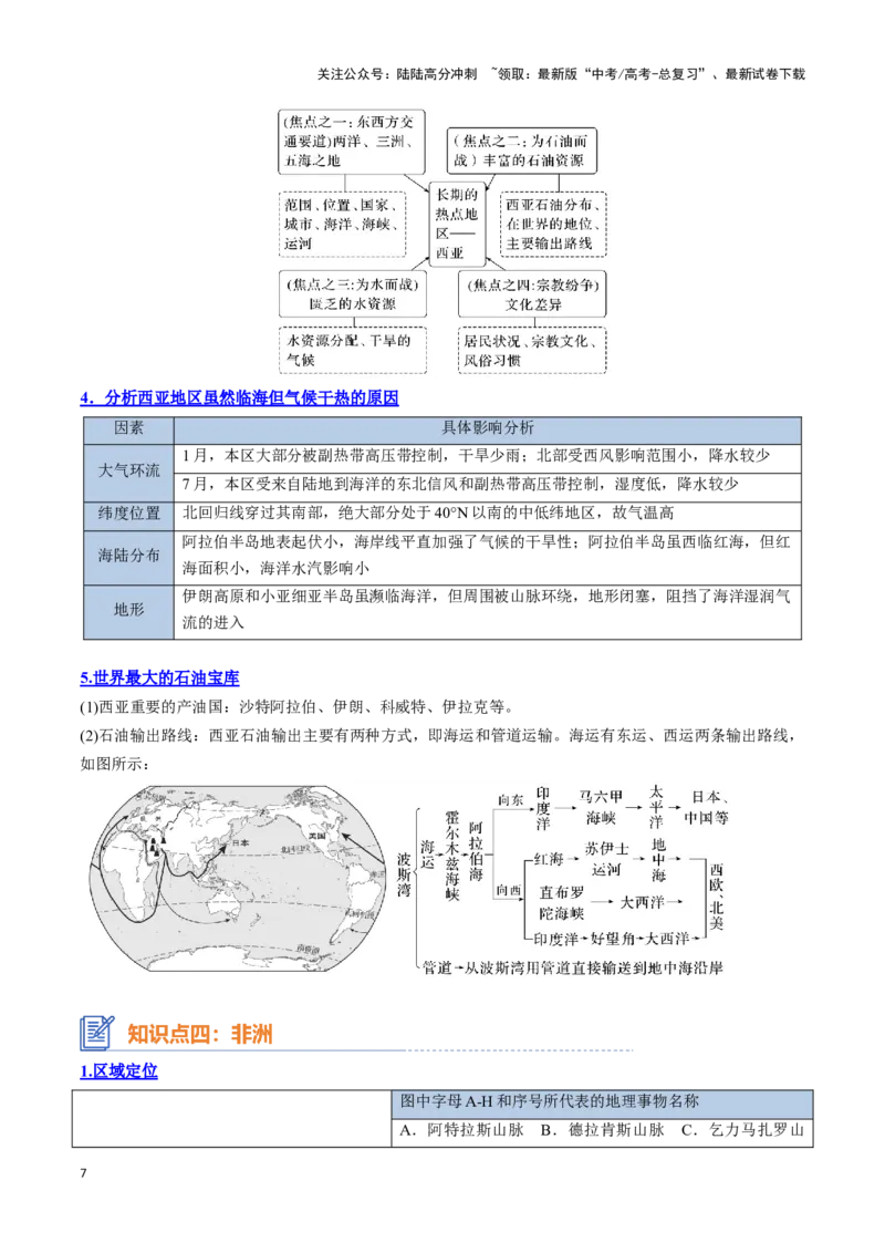 《专题23区域地理——世界地理（思维导图+12个世界分区与国家）_07-地理-高考总复习_一轮复习_2025年_2025年高考地理一轮复习知识清单（全国通用）》第7页预览