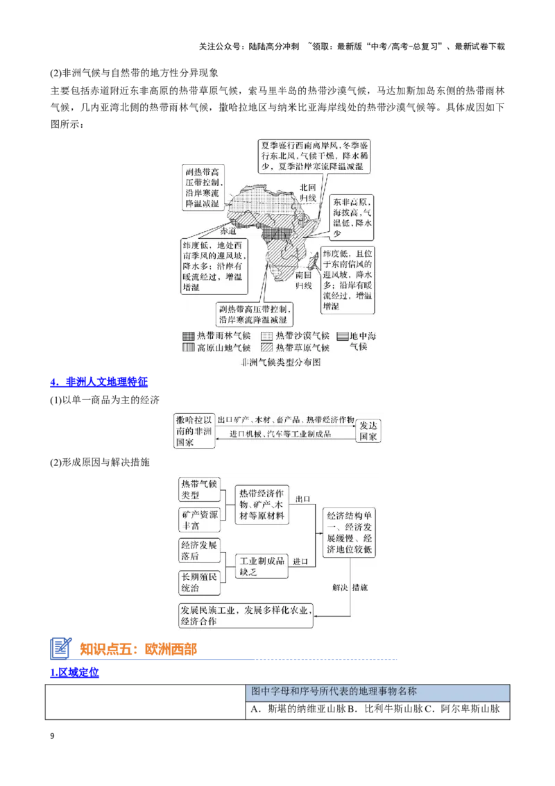 《专题23区域地理——世界地理（思维导图+12个世界分区与国家）_07-地理-高考总复习_一轮复习_2025年_2025年高考地理一轮复习知识清单（全国通用）》第9页预览