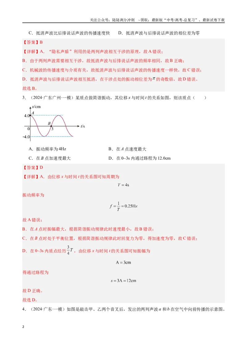 《专题10机械振动和机械波（解析版）_04-物理-高考总复习_专项复习_2024年_2024年高考物理考点冲刺专练_资料_1-资料》第2页预览