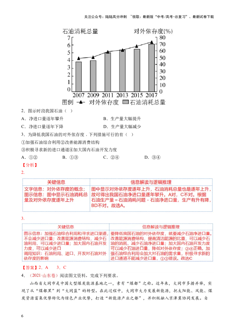 《专题12自然资源与国家安全（讲义）（解析版）_07-地理-高考总复习_二轮复习_2024年_2024年高考地理二轮复习讲练测（新教材新高考）_配套练习》第6页预览