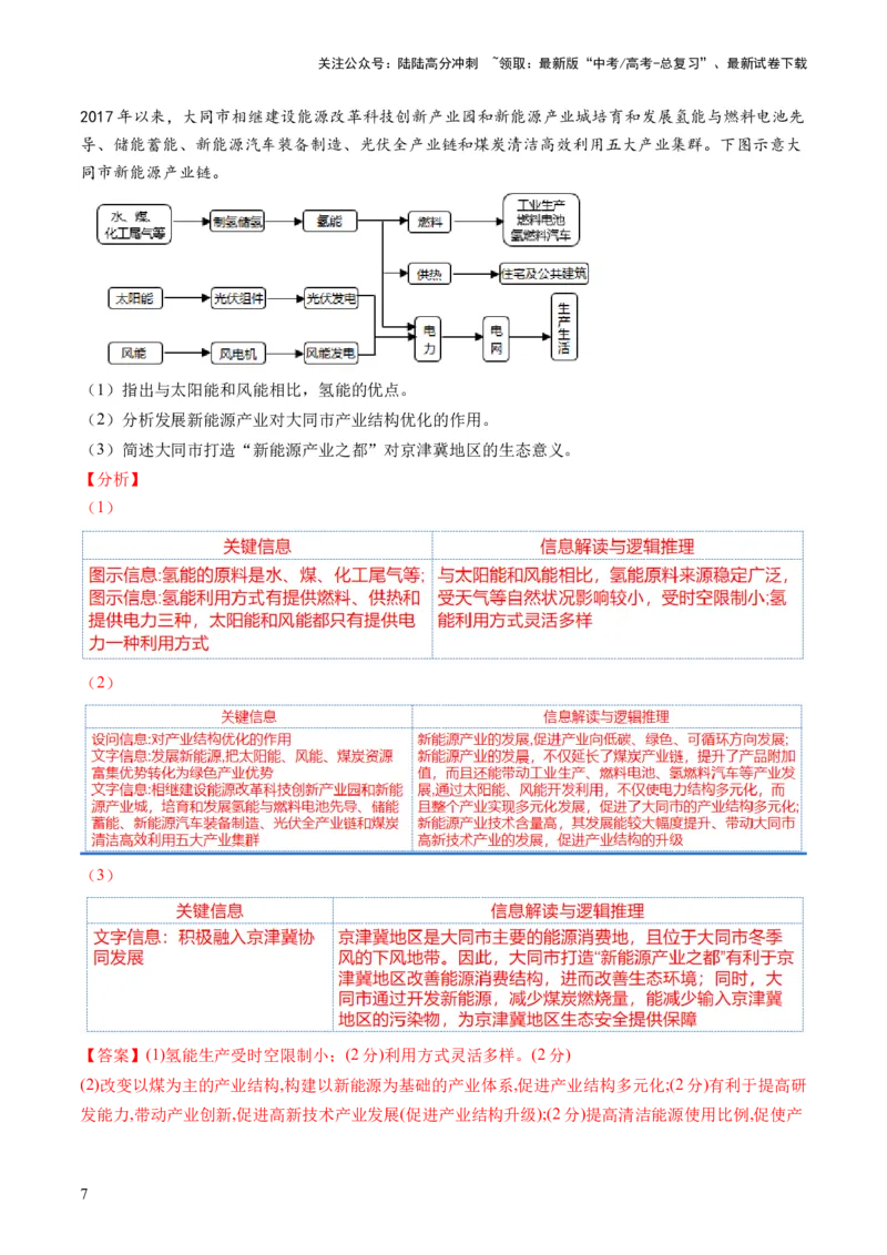 《专题12自然资源与国家安全（讲义）（解析版）_07-地理-高考总复习_二轮复习_2024年_2024年高考地理二轮复习讲练测（新教材新高考）_配套练习》第7页预览