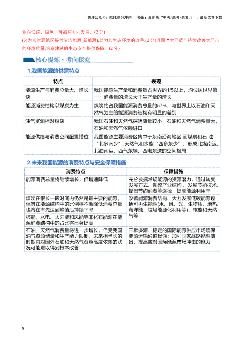 《专题12自然资源与国家安全（讲义）（解析版）_07-地理-高考总复习_二轮复习_2024年_2024年高考地理二轮复习讲练测（新教材新高考）_配套练习》第8页预览