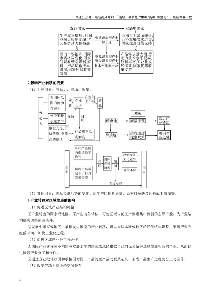 《专题28区域联系和区域间协调发展措施的描述方法与技巧（教师版）_07-地理-高考总复习_二轮复习_2025年_2025年高考地理二轮热点题型归纳与变式演练（新高考通用）》第3页预览