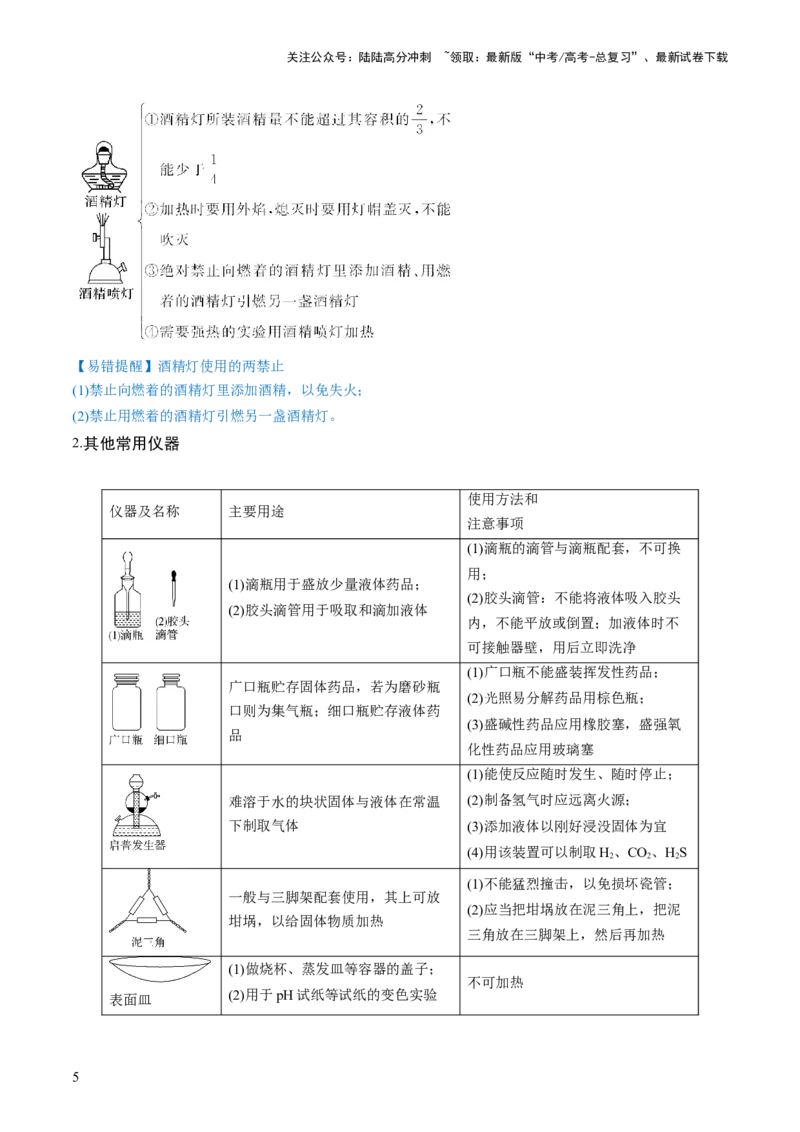 《第33讲化学实验基本知识和技能（讲义）（原卷版）_05-化学-高考总复习_一轮复习_2024年_2024年高考化学一轮复习讲练测(课件+讲义+练习)（新高考）_讲义+练习》第5页预览