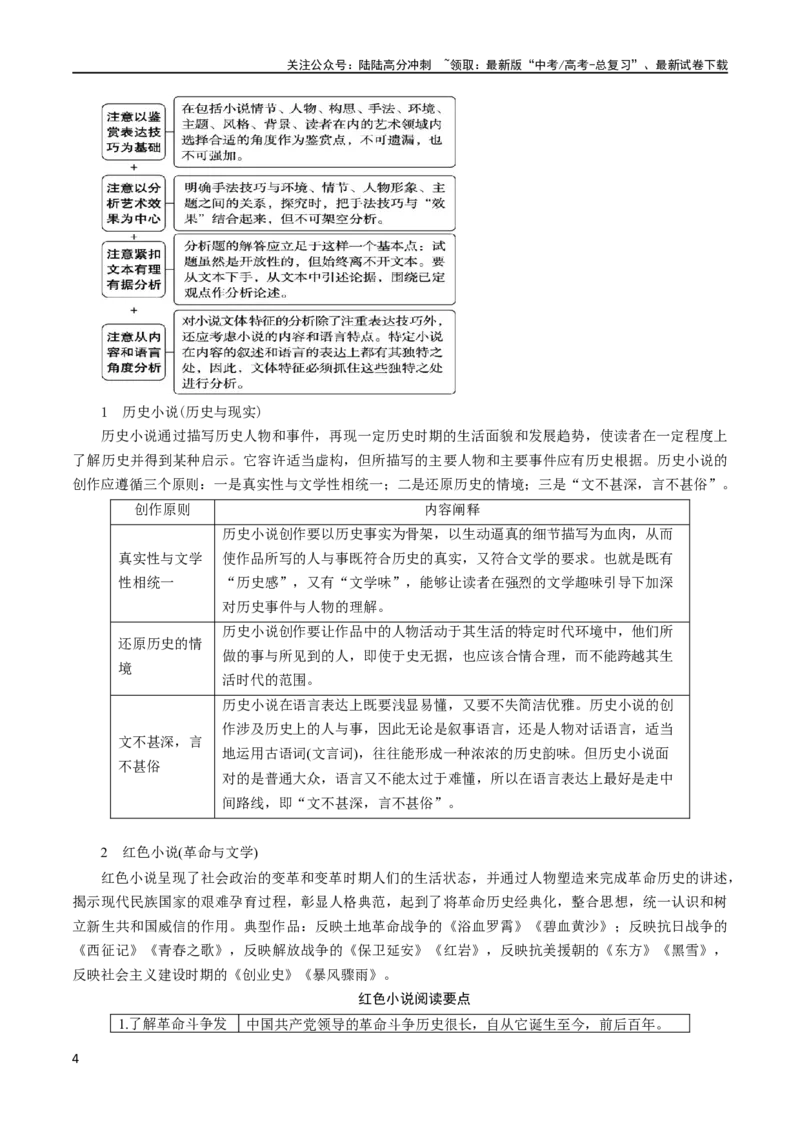 《专题11小说的反套路题型（讲义）-2024年高考语文二轮复习讲练测（新教材新高考）_二轮复习_2024年_2024年高考语文二轮复习讲练测（新教材新高考）_配套讲义》第4页预览
