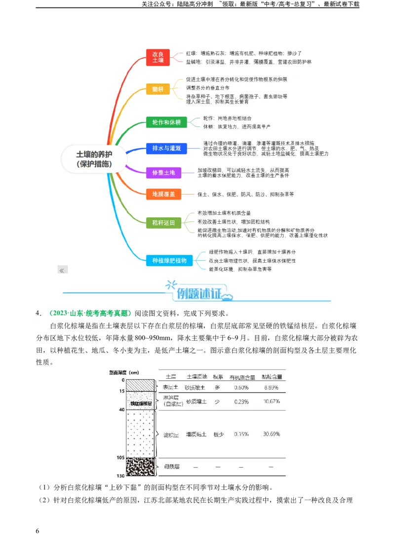 《专题20土壤的考察热点及答题技巧解读（原卷版）-2024年高考地理二轮热点题型归纳与变式演练（新高考通用）_07-地理-高考总复习_二轮复习_2024年_资料》第6页预览