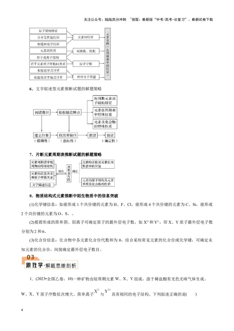 《题型01元素位-构-性推断(解析版)_05-化学-高考总复习_专项复习_2024年_2024年高考化学答题技巧与模板构建》第4页预览