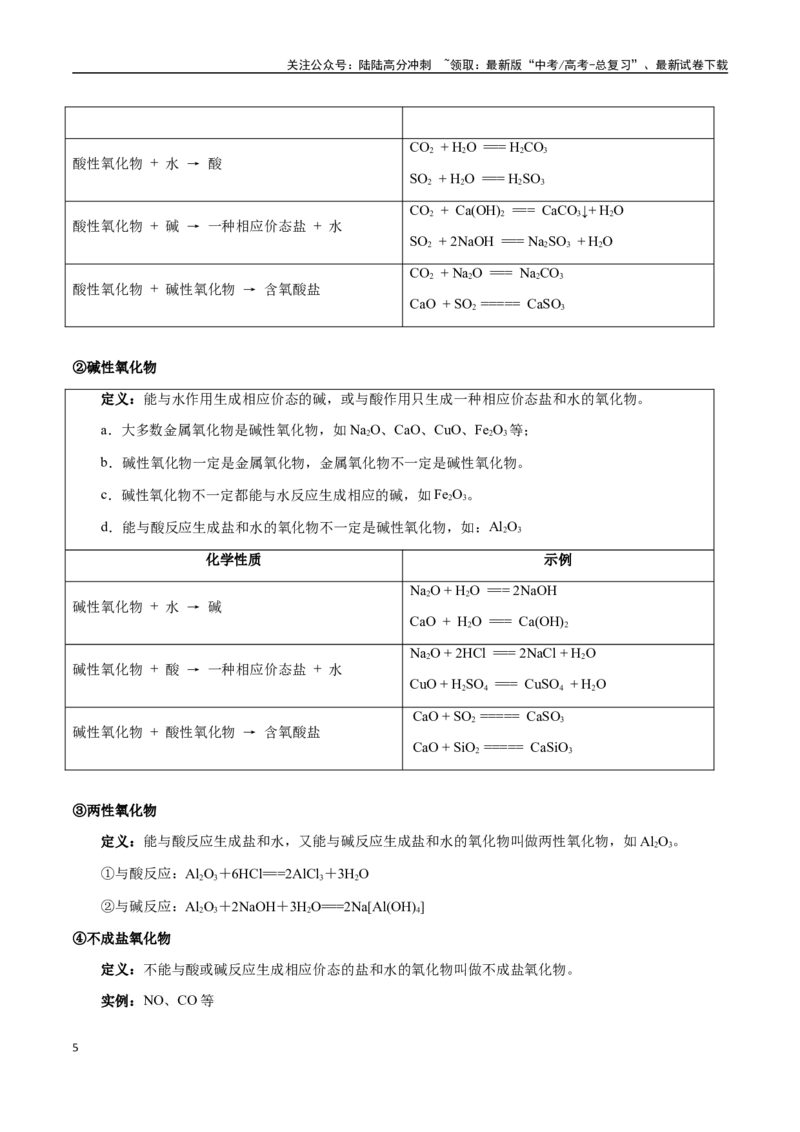 《考点02物质的组成与分类、胶体（学生版）（新教材新高考）_05-化学-高考总复习_一轮复习_2025年_2025年高考化学一轮·考点讲义练习复习讲义（新教材新高考）_资料》第5页预览