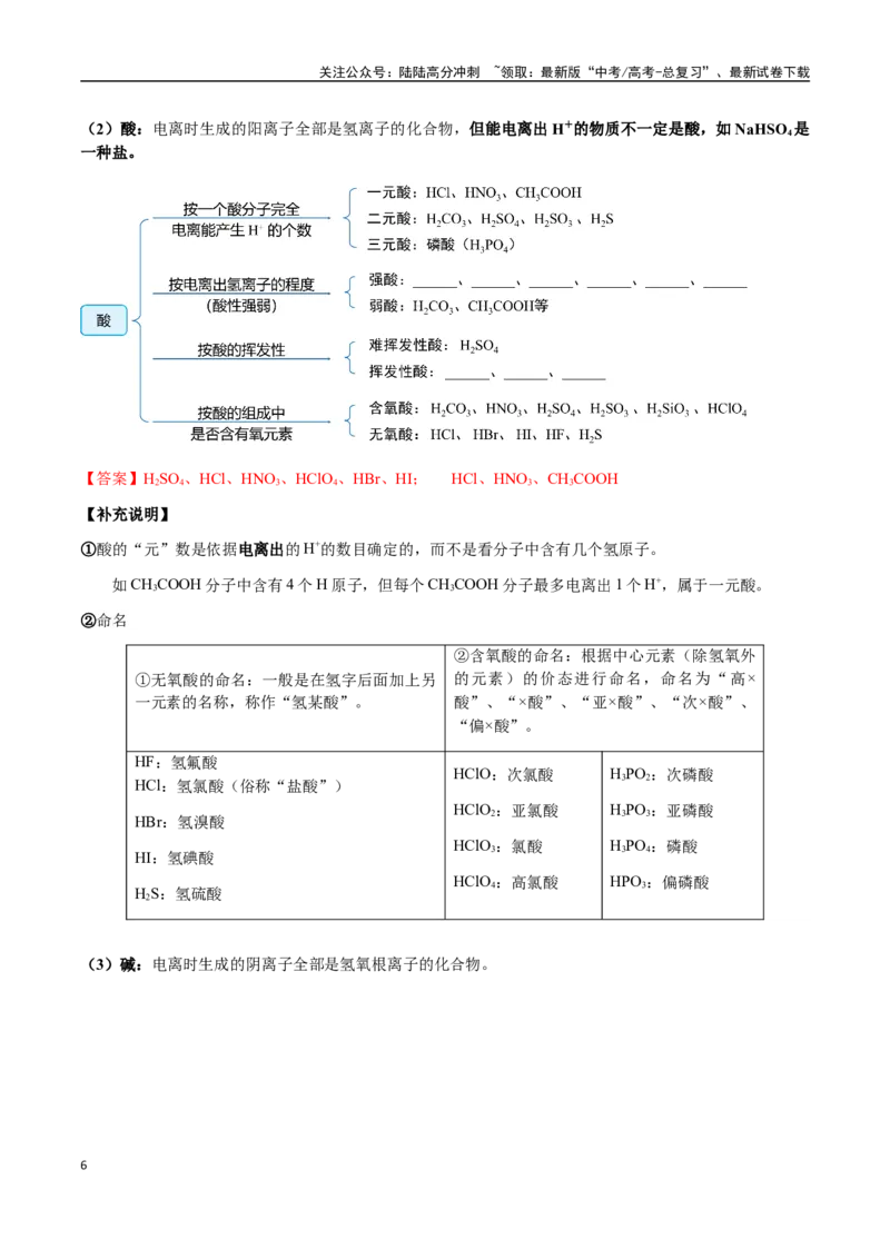 《考点02物质的组成与分类、胶体（学生版）（新教材新高考）_05-化学-高考总复习_一轮复习_2025年_2025年高考化学一轮·考点讲义练习复习讲义（新教材新高考）_资料》第6页预览