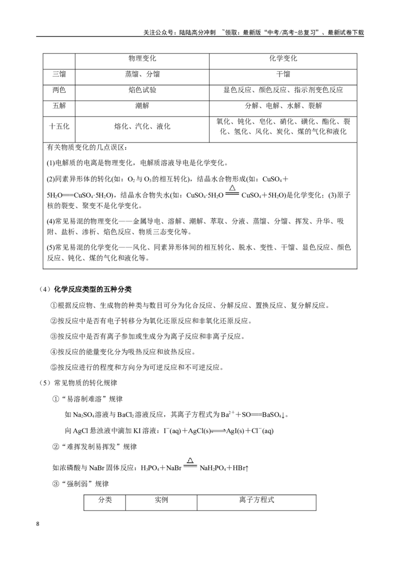 《考点02物质的组成与分类、胶体（学生版）（新教材新高考）_05-化学-高考总复习_一轮复习_2025年_2025年高考化学一轮·考点讲义练习复习讲义（新教材新高考）_资料》第8页预览