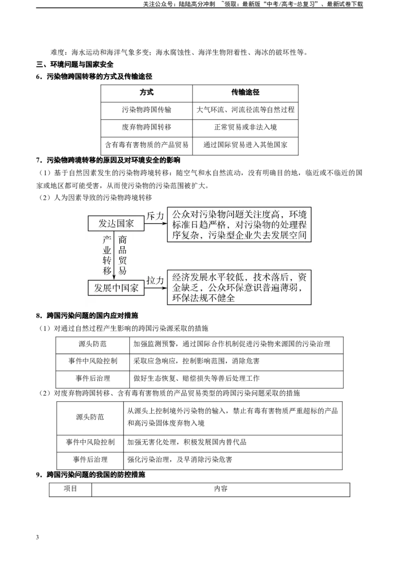 《专题29资源、环境与国家安全题类的解题模板（原卷版）_07-地理-高考总复习_二轮复习_2024年_2024高考地理二轮复习热点题型归纳与变式演练解题电子版_资料》第3页预览