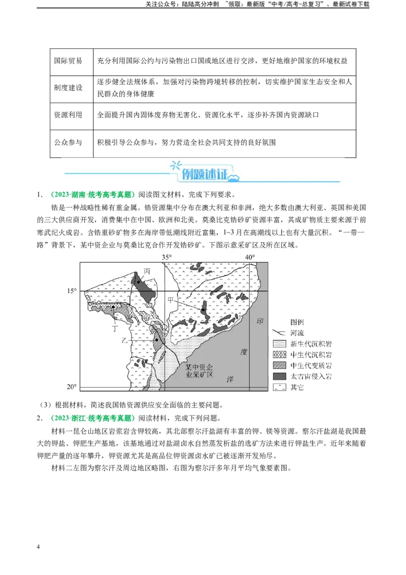 《专题29资源、环境与国家安全题类的解题模板（原卷版）_07-地理-高考总复习_二轮复习_2024年_2024高考地理二轮复习热点题型归纳与变式演练解题电子版_资料》第4页预览