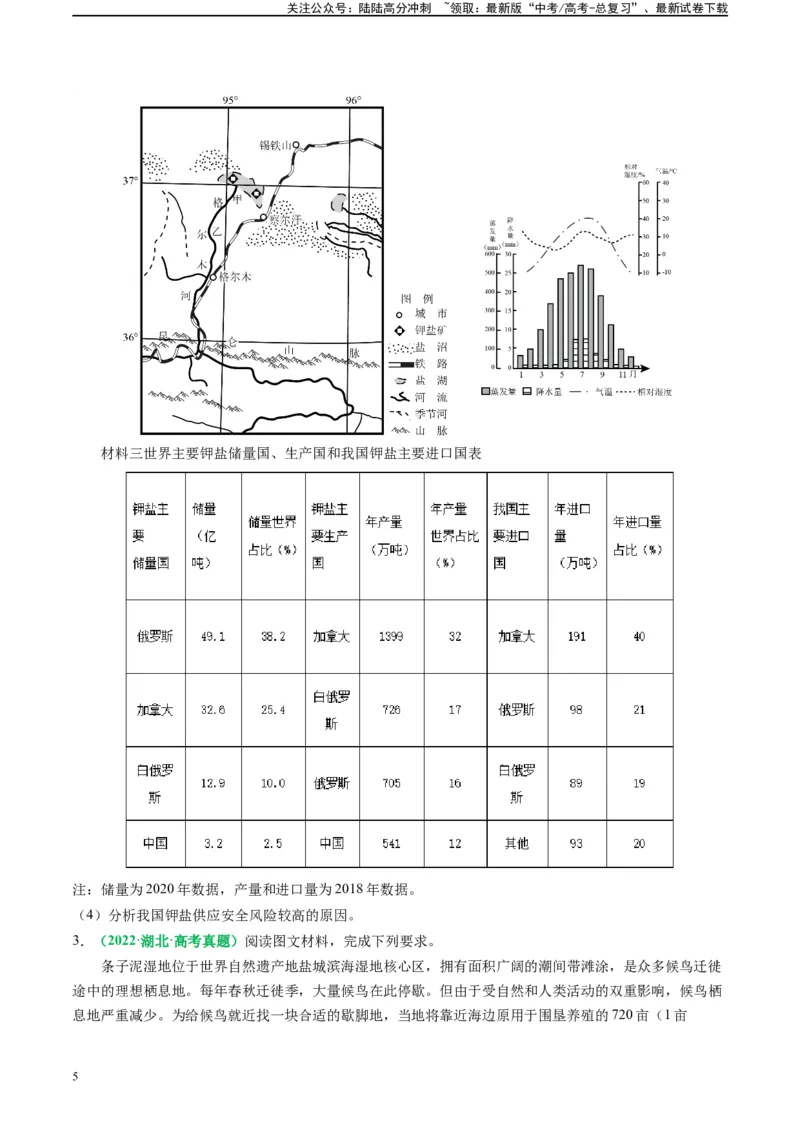 《专题29资源、环境与国家安全题类的解题模板（原卷版）_07-地理-高考总复习_二轮复习_2024年_2024高考地理二轮复习热点题型归纳与变式演练解题电子版_资料》第5页预览
