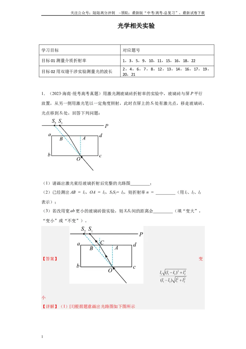 《专题13光学相关实验（解析版）_04-物理-高考总复习_专项复习_2024年_2024年高考物理实验重难点满分冲刺集训（全国通用）_资料》第1页预览