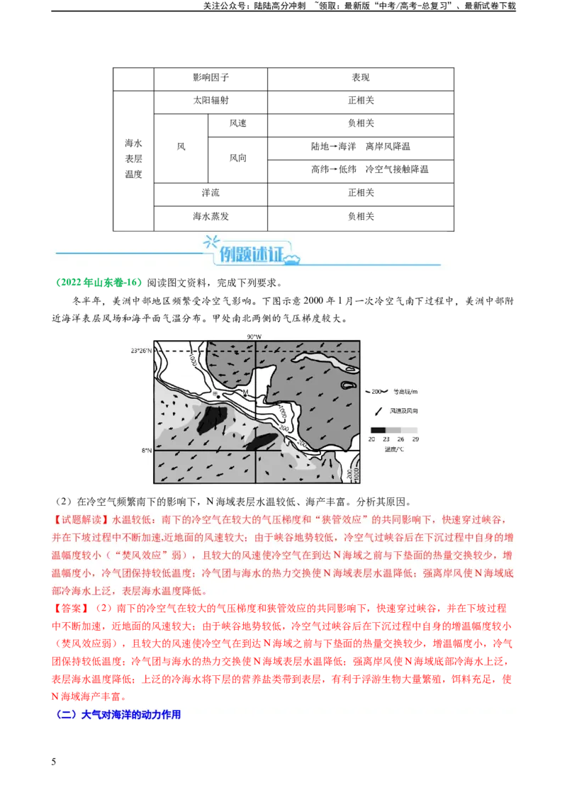 《专题19海—气相互作用的原理解读及解题技巧（原卷版）_07-地理-高考总复习_二轮复习_2024年_2024高考地理二轮复习热点题型归纳与变式演练解题电子版_资料》第5页预览