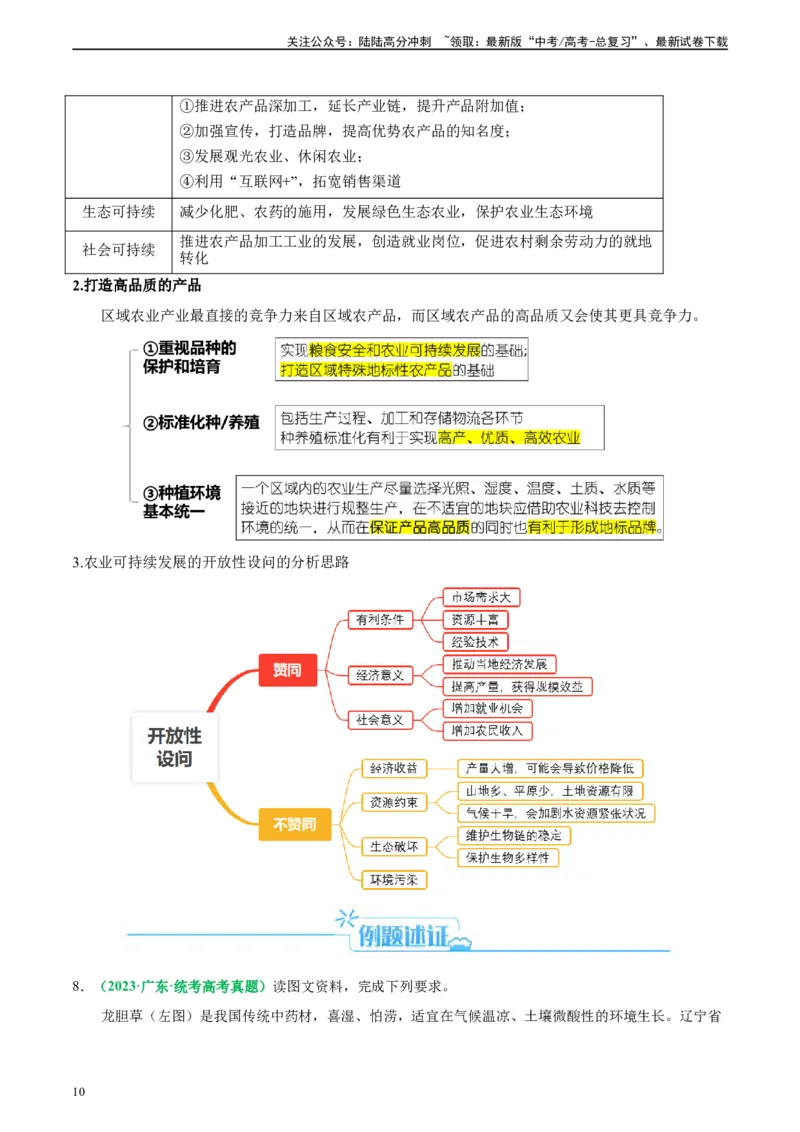 《专题23农业区位及可持续发展思路（原卷版）_07-地理-高考总复习_二轮复习_2024年_2024高考地理二轮复习热点题型归纳与变式演练解题电子版_资料》第10页预览