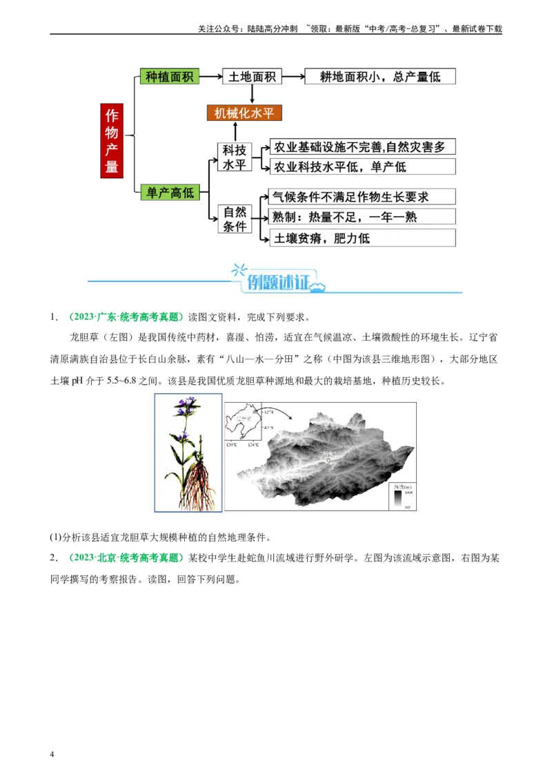 《专题23农业区位及可持续发展思路（原卷版）_07-地理-高考总复习_二轮复习_2024年_2024高考地理二轮复习热点题型归纳与变式演练解题电子版_资料》第4页预览