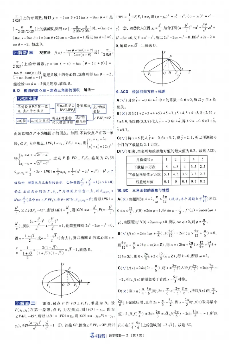 《2026《天星高考•新高考45套模拟卷汇编》数学答案_12.2026年4月全国各地高考模拟卷_2026天星金考卷·优秀模拟试卷汇编45套_2026版《金考卷45套》》第6页预览