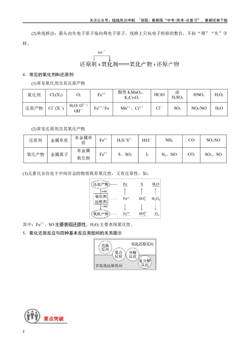 《第4讲氧化还原反应的基本概念（讲义）-（原卷版）(2)_05-化学-高考总复习_一轮复习_2024年_2024年高考化学一轮复习讲义+分层练习_资料》第2页预览