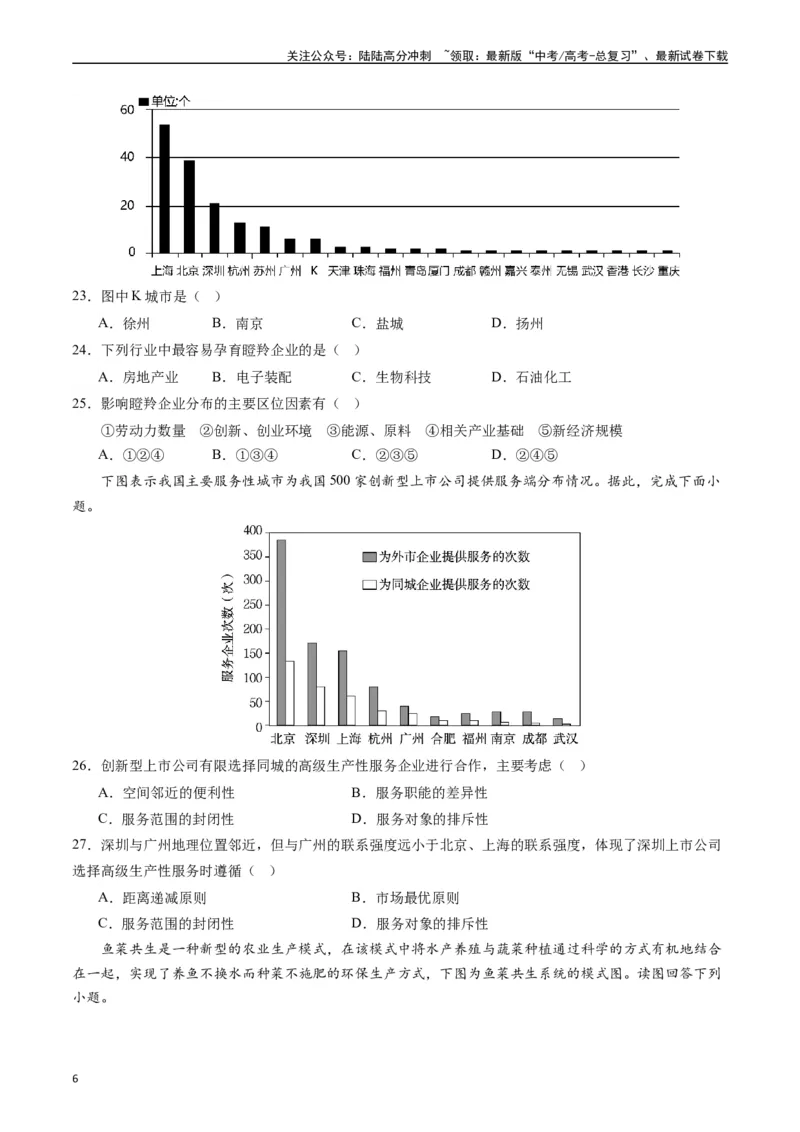 《人文地理（复习提升卷）-（原卷版）_07-地理-高考总复习_一轮复习_2024年_2024年高考地理一轮进阶复习检校通关卷_资料》第6页预览