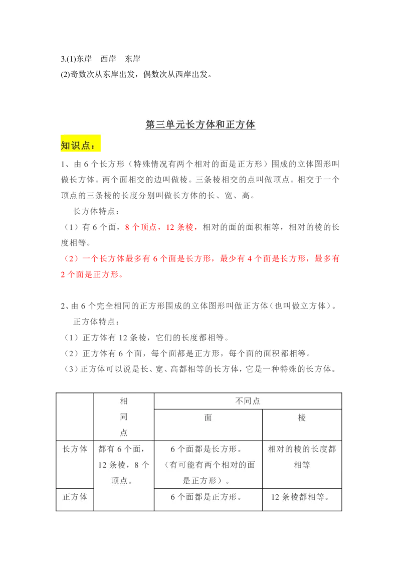 《五年级下册：数学学霸笔记_小学1-6年级全科全套_1-6年级全科下册_五年级_五年级下数学_数学重点必背》第9页预览