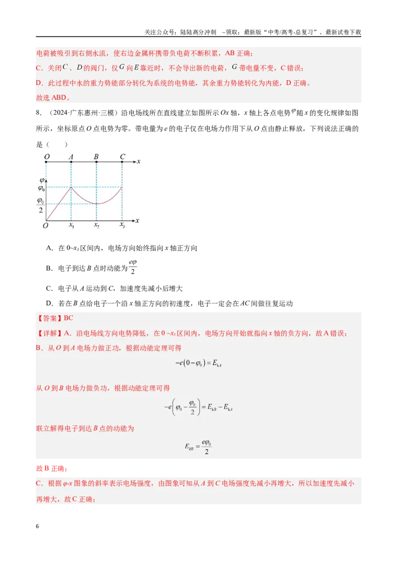 《专题06静电场（解析版）_04-物理-高考总复习_专项复习_2024年_2024年高考物理考点冲刺专练_资料_1-资料》第6页预览