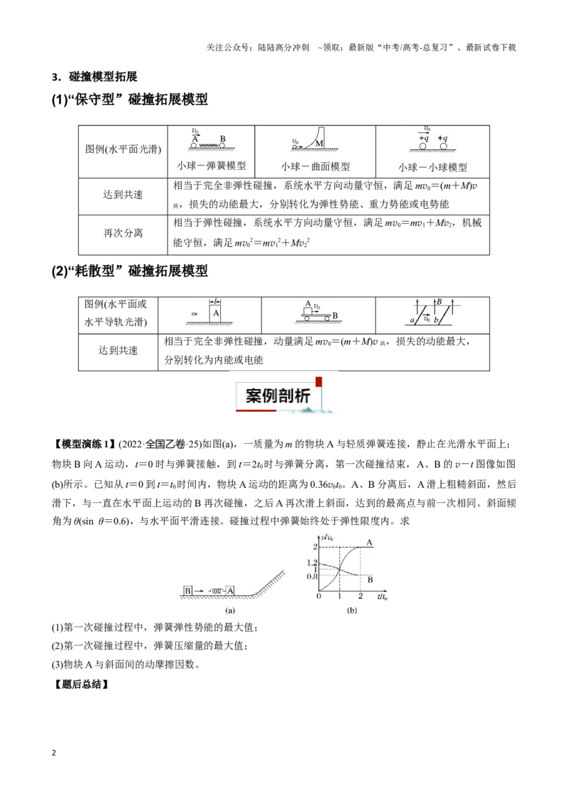 《专题07碰撞模型及其拓展（原卷版）_04-物理-高考总复习_二轮复习_2024年_2024年高考物理二轮热点模型_资料》第2页预览