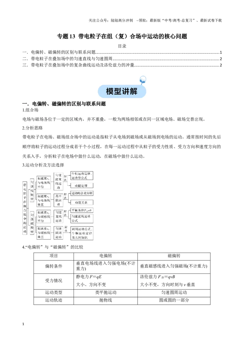 《专题13带电粒子在组（复）合场中运动的核心问题（学生版）_04-物理-高考总复习_二轮复习_2025年_2025届高考物理二轮复习热点题型归类_资料_2024版》第1页预览