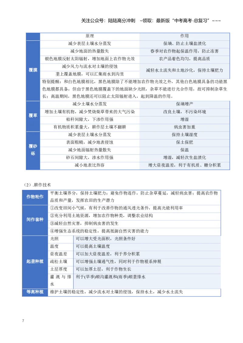 《专题10产业区位（知识清单）（全国通用）（解析版）_07-地理-高考总复习_一轮复习_2026年-地理高考一轮复习_2026年高考地理一轮复习知识清单（全国通用）-G56_2026版》第7页预览