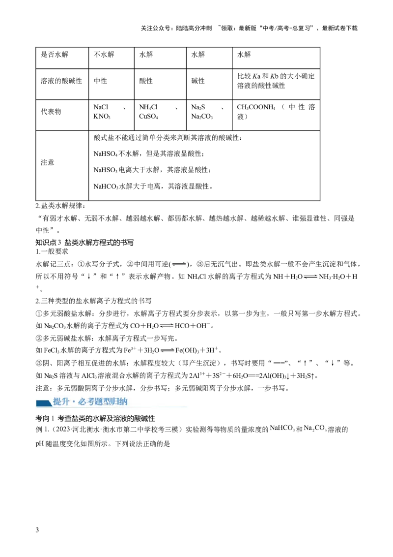 《第30讲盐类水解（讲义）（原卷版）_05-化学-高考总复习_一轮复习_2024年_2024年高考化学一轮复习讲练测(课件+讲义+练习)（新高考）_讲义+练习》第3页预览