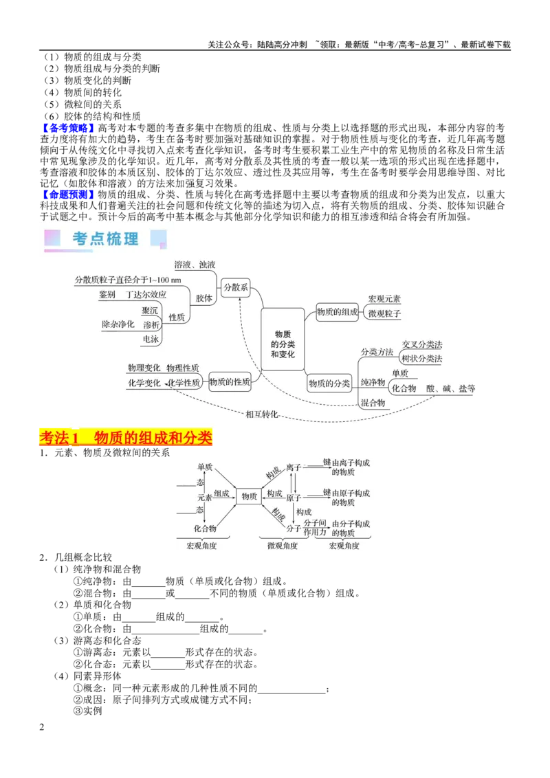 《考点01物质的分类及转化（核心考点精讲精练）-备战2024年高考化学一轮复习考点帮（新高考专用）（学生版）_05-化学-高考总复习_一轮复习_2024年_第1章物质及其变化》第2页预览