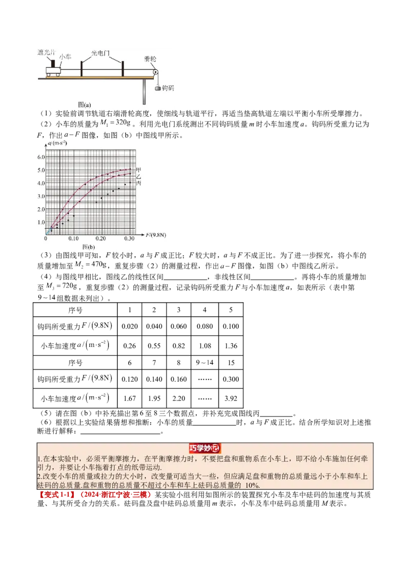 《专题13实验：探究加速度与力、质量的关系（学生版）_04-物理-高考总复习_一轮复习_2026年-物理高考一轮复习_142026年高考物理一轮复习讲与练（知识点+考向）》第3页预览