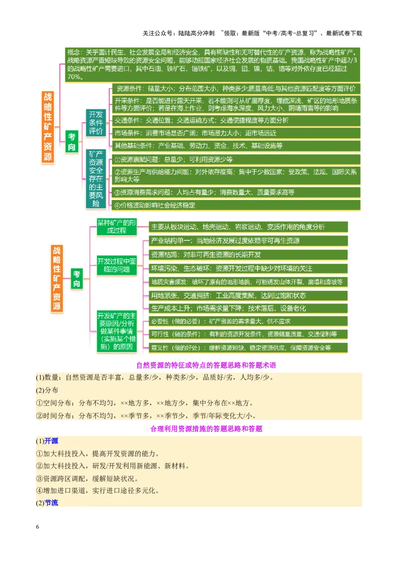 《专题11资源、环境与国家安全（讲义）（学生版）_07-地理-高考总复习_二轮复习_2025年_2025年高考地理二轮复习课件+讲义+练习（新高考通用）_专题11资源、环境与国家安全》第6页预览
