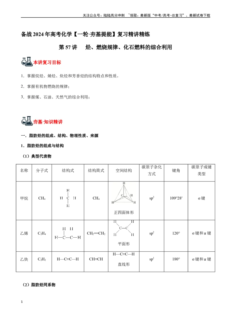 《第57讲烃、燃烧规律、化石燃料的综合利用（原卷版）_05-化学-高考总复习_一轮复习_2024年_2024年高考化学一轮·夯基提能复习精讲精练_资料》第1页预览