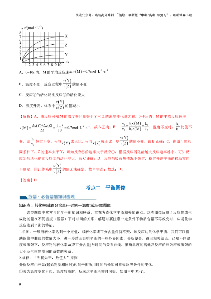 《第27讲化学反应速率、平衡图像（讲义）（解析版）_05-化学-高考总复习_一轮复习_2024年_2024年高考化学一轮复习讲练测(课件+讲义+练习)（新高考）_讲义+练习》第9页预览