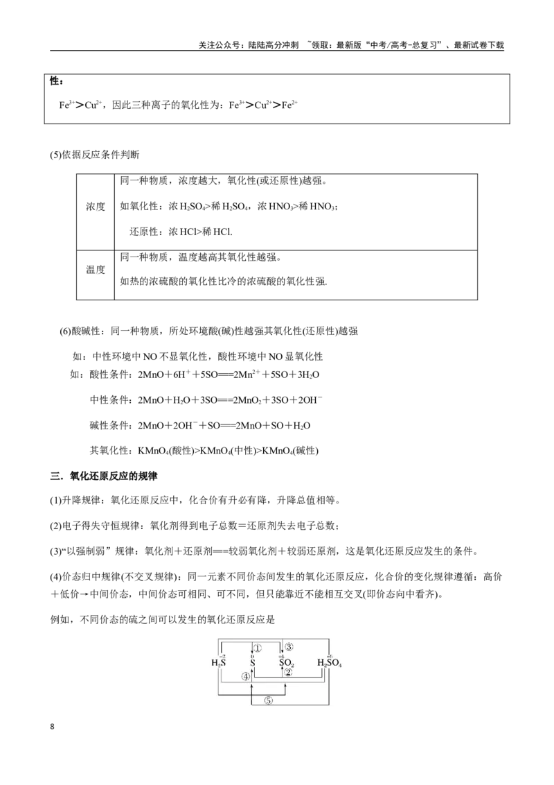 《考点11氧化还原反应的概念、规律及配平（学生版）（新教材新高考）_05-化学-高考总复习_一轮复习_2025年_2025年高考化学一轮·考点讲义练习复习讲义（新教材新高考）_资料》第8页预览