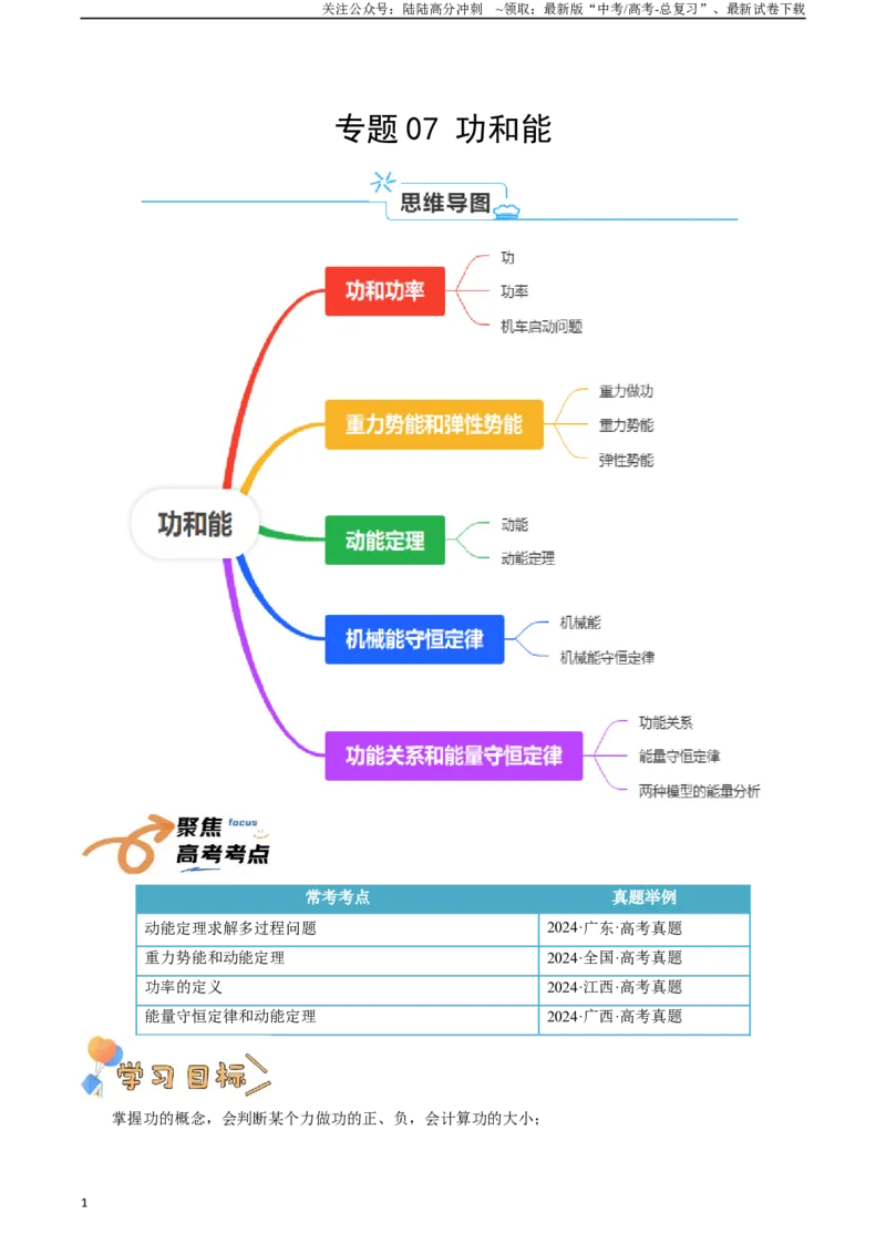 《专题07机械能（教师版）_04-物理-高考总复习_一轮复习_2025年_2025年高考物理一轮复习知识清单（全国通用）》第1页预览