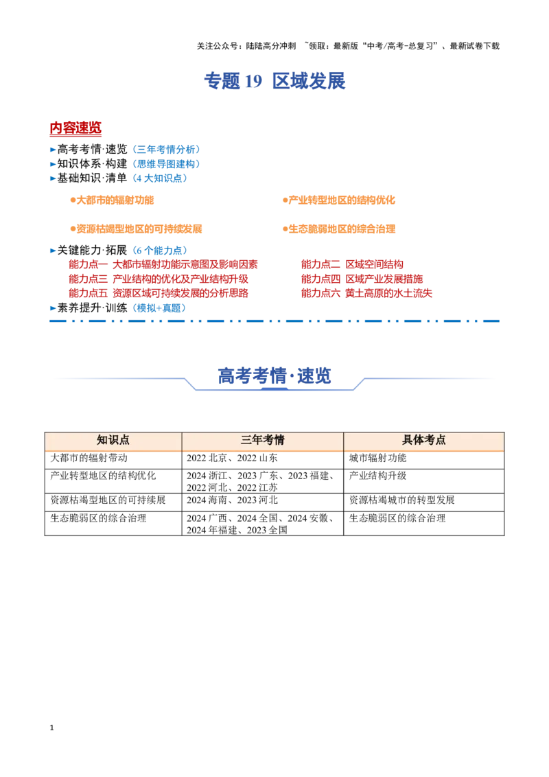 《专题19区域发展（思维导图+4大知识点+6个能力拓展）_07-地理-高考总复习_一轮复习_2025年_2025年高考地理一轮复习知识清单（全国通用）》第1页预览