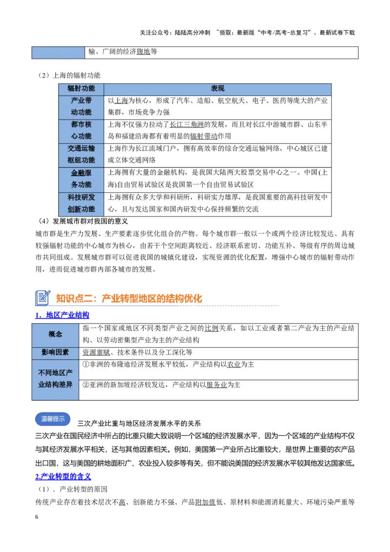 《专题19区域发展（思维导图+4大知识点+6个能力拓展）_07-地理-高考总复习_一轮复习_2025年_2025年高考地理一轮复习知识清单（全国通用）》第6页预览