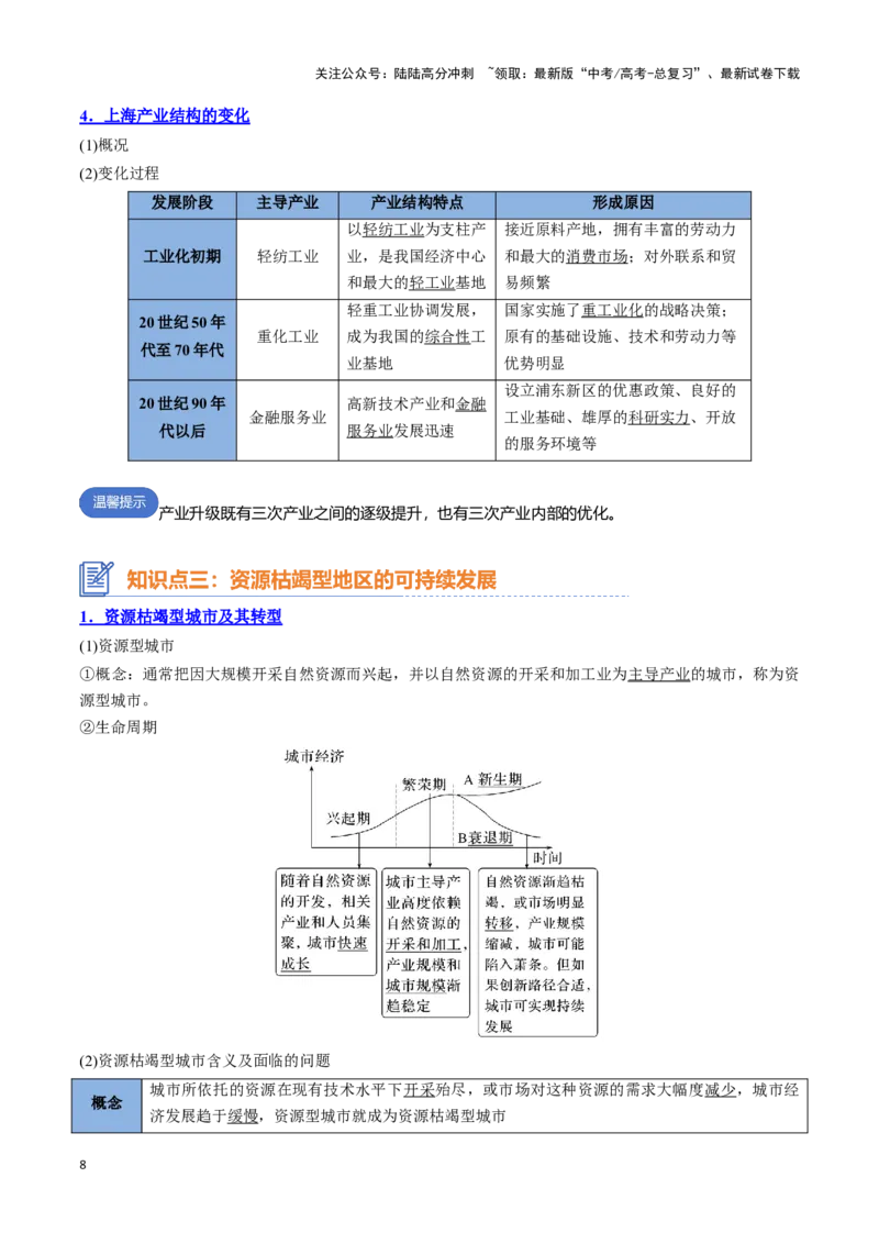 《专题19区域发展（思维导图+4大知识点+6个能力拓展）_07-地理-高考总复习_一轮复习_2025年_2025年高考地理一轮复习知识清单（全国通用）》第8页预览