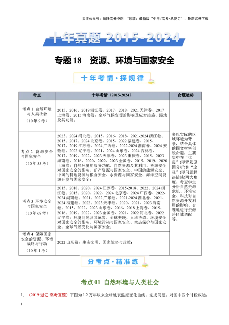 《专题18资源、环境与国家安全-（原卷版）_07-地理-高考总复习_专项复习_2025年_十年（2015-2024）高考地理真题分类汇编（全国通用）》第1页预览